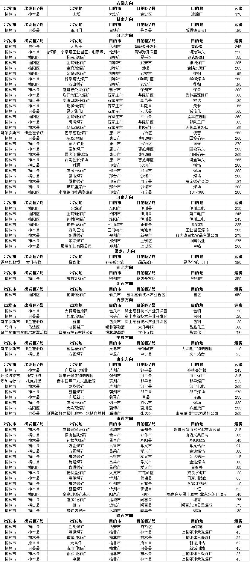 >2025年新澳门和香港天天免费精准大全全面释义、解释与落实-警惕虚假宣传-全面释义、解释与落实