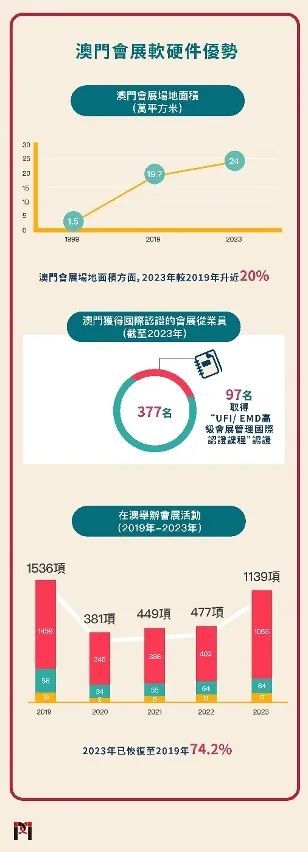 2025澳门和香港门和香港正版免费正题和全面释义、专家解释与落实与警惕虚假宣传