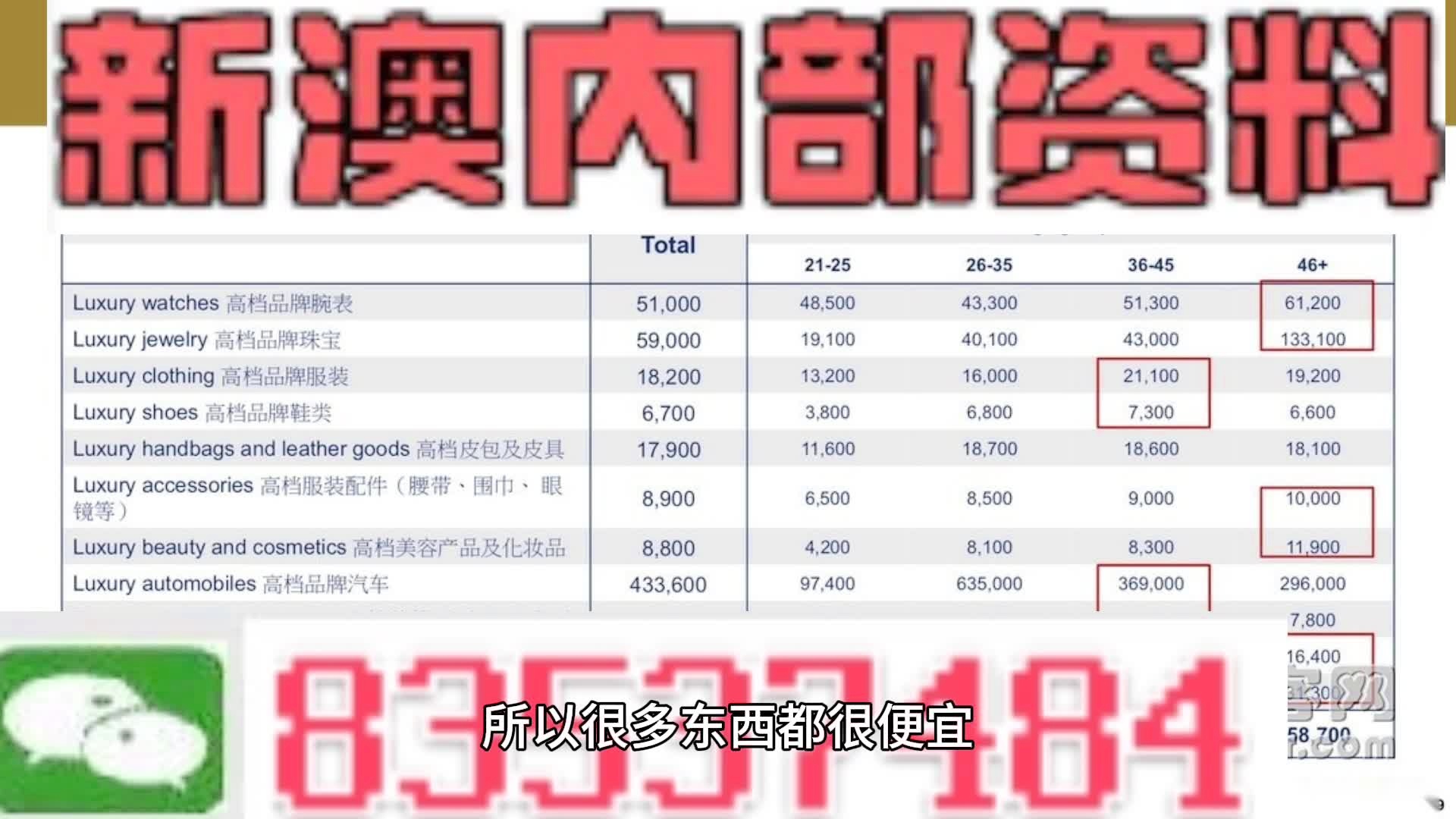 2025年新澳今晚资料和新澳门天天免费精准和警惕虚假宣传-全面释义、专家解释与落实
