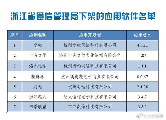 2025年新澳今晚资料和新澳门天天免费精准,全面释义、专家解释与落实与警惕虚假宣传