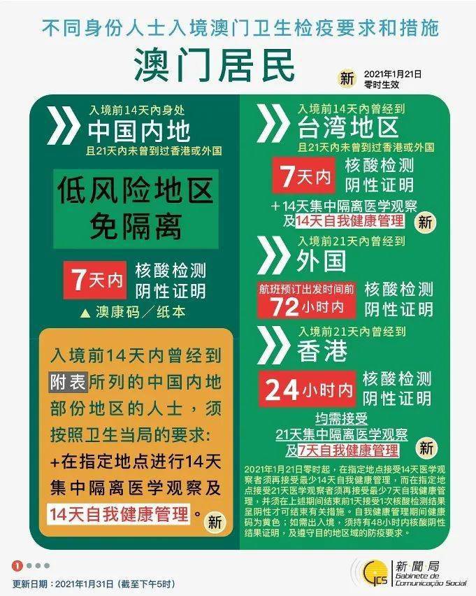 新澳门天天免费精准全面释义、解释与落实