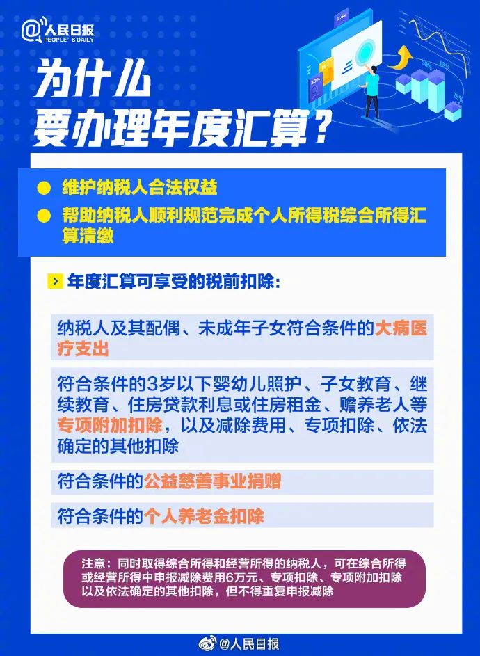 2025年5月1日 第10页